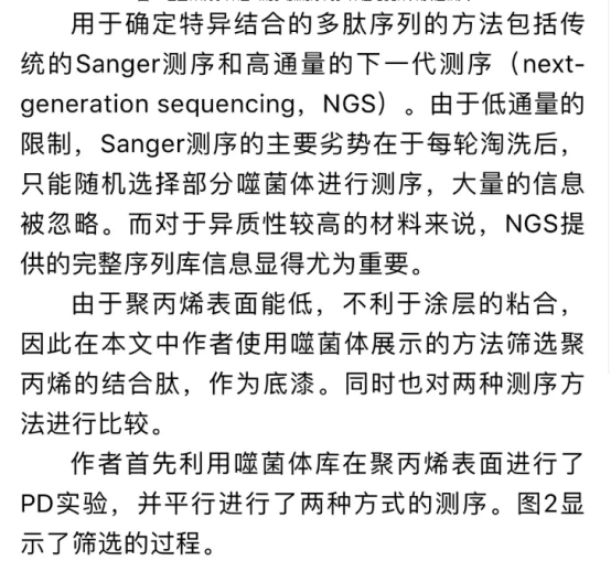 噬菌體展示與下一代測(cè)序結(jié)合用于聚丙烯結(jié)合肽篩選