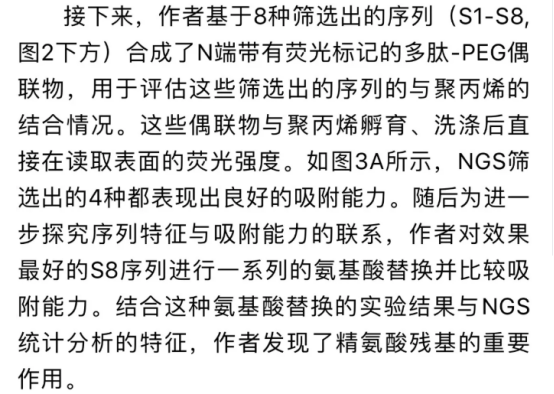 噬菌體展示與下一代測(cè)序結(jié)合用于聚丙烯結(jié)合肽篩選