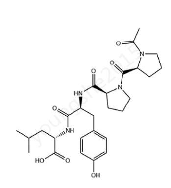 德國巴斯夫發(fā)現(xiàn)：乙?；碾?11和乙酰基四肽-9的化合物在3個星期內(nèi)突出降低臉部皺紋