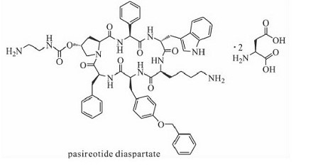 依降鈣素的功效,你了解多少？