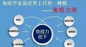 揭密小分子肽能夠治療腫瘤的叫法—千萬別受騙上當(dāng)！