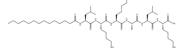 肉豆蔻六肽-16是啥,帶你去了解多少！?