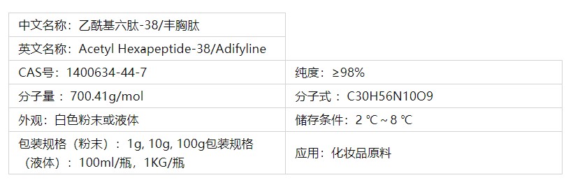 乙?；?38——營(yíng)造完美身材的豐胸肽