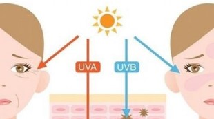 乙?；?51?/Juveleven抗老化呵護(hù)皮膚