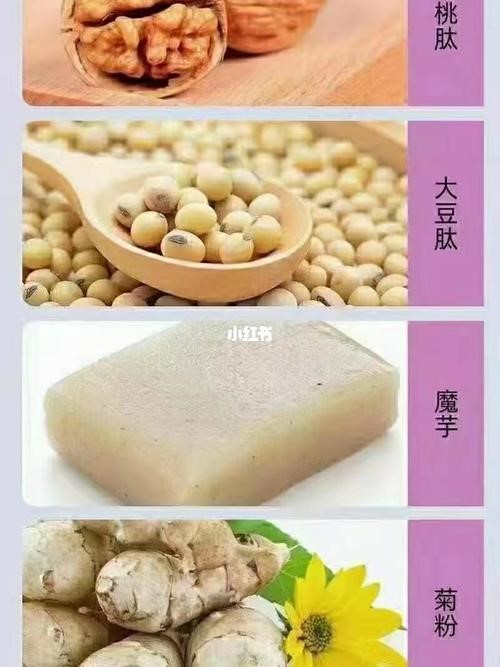 帶你了解多肽新主食是什么？