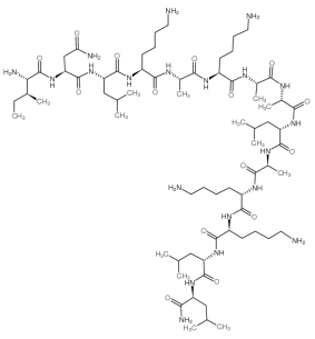 蜂毒肽有哪些作用，獲取它的方法有哪些？