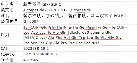 替爾泊肽（2023788-19-2）原料|多肽小分子供應|實驗室定制