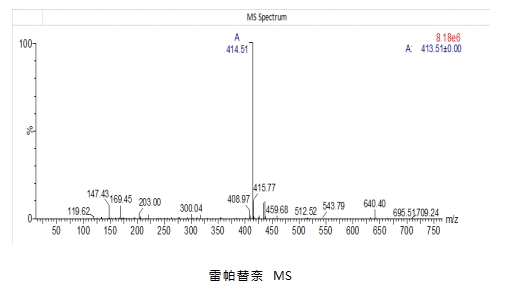 （雷帕替奈; GLYX-13) ，117928-94-6