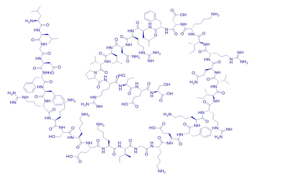 抗菌肽LL-37的最新研究解讀